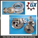 Centrifugal Pump Main Parts thumbnail-1