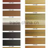 Pefect Foam Core Board Wholesale,colour and White PVC Foam Board,PVC Foam Sheet thumbnail-5