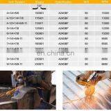 Abrasive Metal Cutting Disc, Aluminum Oxide Grains Blade Cut thumbnail-4