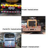 Truck Reverse Sensor System 4 Pcs Radar Blind Spot Alarm Reversing LED Backlight Display Rear View 12&24V Parking Sensor for Truck thumbnail-5