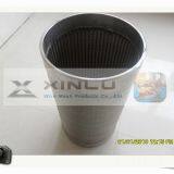 Stainless Steel Johnson Water Well Screen – Deep Well Drilling Pipe thumbnail-5