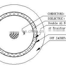 RG6 Triple Shielded Coaxial Cable for Audio/Video, Radio Frequency, and CATV/MATV Transmissions thumbnail-4
