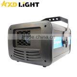 Dj Euqipment Prices Mini Disco Laser Light 2r Scan Beam Laser Stage Light thumbnail-2