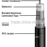 RG cable coaxial