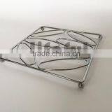 Hot Pad and Coaster, Silver