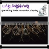 Gold-plated precision compression spring