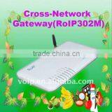 Portable Radio,talkback Roip Gateway,roip 302M