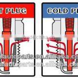 High Performance Auto Engine Parts Spark Plug NGK for Car thumbnail-2