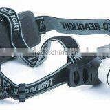 160 Lumen Rechargeable Head Light/telescopic Zoom LED Head Light/ Bike Light / Headlight