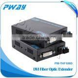 Built-in Automatic Adjustment System 2km-10km Optical Audio Digital tv Transmitter thumbnail-4