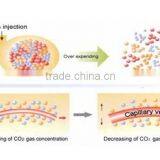 Stretch Marks Removal Machine Carboxy Therapy Treatment Machine Poplaser thumbnail-2