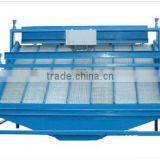 Manufacturer Supply High Frequency Screen for Mining Production Line