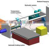 Steel Pipe Electric Pipe Bender thumbnail-1