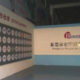 Dongguan Hongtu Instrument Co.,Ltd company overview - view 3 thumbnail