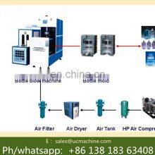 Plastic Bottle Machine Pet Bottle Making Machine Price thumbnail-4