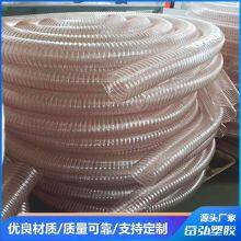 Polyurethane Hose Reinforced With Brass Plated SpringTPU Hoses