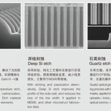 RIE Series Reactive Ion Etching System thumbnail-2