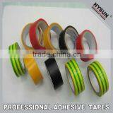 Two Colors PVC Electrical Tape Special for Grounding Wire