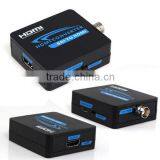 MINI SDI to HDMI Converter hd sdi to hdmi converter 3g sdi to hdmi converter