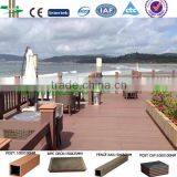 Outdoor Wpc/wood Plastic Composite