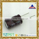 Energy Saving Lamps Capacitor Bank ac Capacitor Price