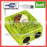 Sunlite Usb Light Control (Siud WLK-2008) thumbnail-2