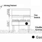 JINZAO SPS-1-14C-N CommercialGas SIngle Burner With Double Circle Soup Stove Chinese Work Stove N.G. Cooker Cooktops thumbnail-2