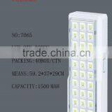 Outdoor Rechargeable Led Emergency Light Camping Lamp thumbnail-2