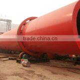 Zhongcheng Brand Quality Guaranteed Sawdust Dryer With ISO Certificate thumbnail-1