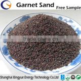 Best selling 80mesh water jet cutting garnet sand garnet 80 mesh