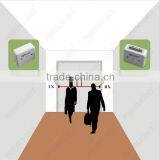 Highlight Wireless Directional HPC005 People Counting With Windows Software Easy Installation for Chain Stores thumbnail-5