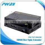 HDMI 3G 10km USB Keyboard and Mouse KVM Function Video Fiber Optic Transmitter Receiver thumbnail-6