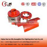 500L/1000L/2000L/3000L/5000L Horizontal Foam Bladder Tank thumbnail-5