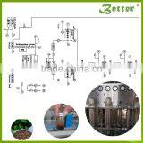 Better Surpcritical Fluid Extraction Equipment thumbnail-3