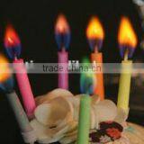 Romantic Coloured Flame Birthday Candle thumbnail-4