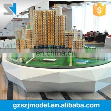 City planning enterprise architecture models by using the most advanced equipment