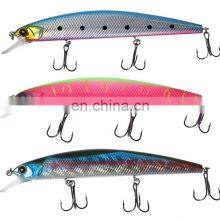13cm 20g Lifelike Painting Floating Stickbait Pesca Bait Fishing Lures Minnow thumbnail-4