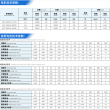 Micro DC Reduction Motor GM12-N20 Metal Gear Reduction Motor Automatic Lock Low Speed thumbnail-4