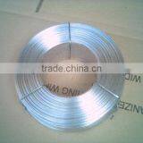 Flat Box Stitching Wire/stitching wire making