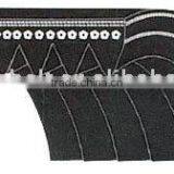 poly ribbed belt