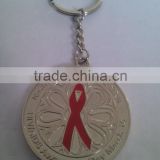 AIDS ,key chain