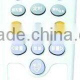 TV Remote Control thumbnail-1