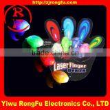 Wedding Decoration Led Panel Light Finger Ring LED thumbnail-2