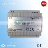 24V 100W Slim Design Single Output DIN Rail Switching Power Supply Shenzhen thumbnail-1