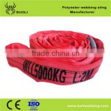 polyester round sling (lifting round sing) textile round sling