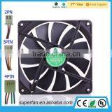 2015 Factory Direct Sell ODM Square Shape Sleeve Bearing Exhaust Fan 12 Volt Fan