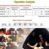 Guangzhou Panyu Skyfun Virtual Reality 9D Egg Cinema Factory thumbnail-6