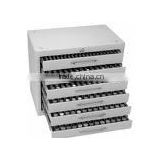 Plug Library Series Gages