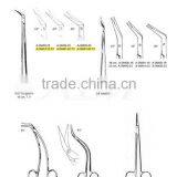 Vascular Surgical Scissors