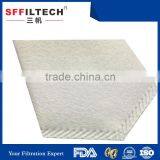 Popular High Quality Cheap Micron Rated Filter Bags